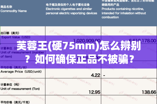 芙蓉王(硬75mm)怎么辨别？如何确保正品不被骗？